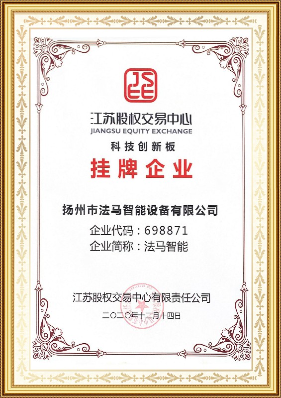 Листинговые компании