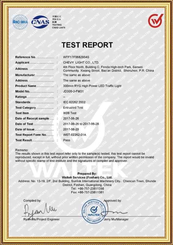 ОТЧЕТ ОБ ИСПЫТАНИЯХ