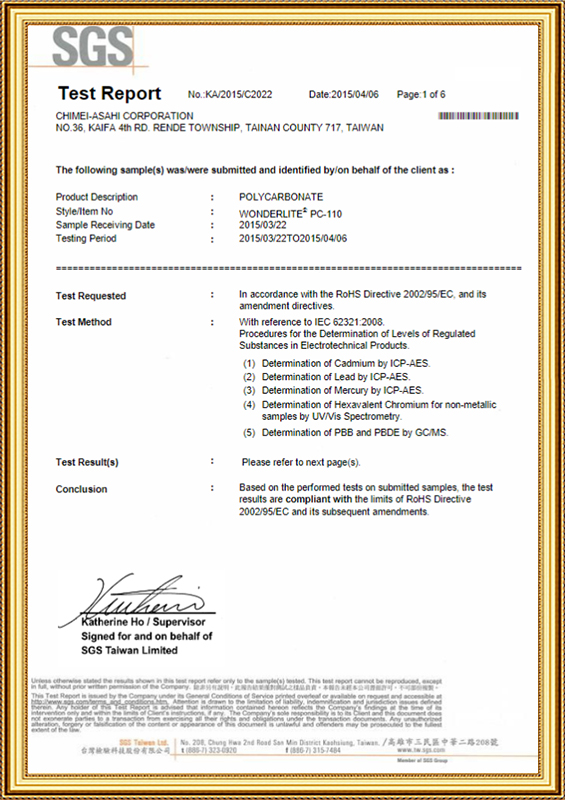 Отчет об испытаниях